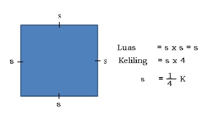 Detail Gambar Bangun Datar Persegi Nomer 38