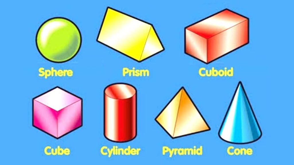 Detail Gambar Bangun Ruang Beserta Namanya Nomer 23