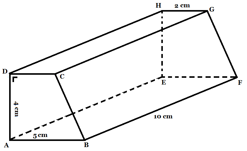 Gambar Bangun Ruang Trapesium - KibrisPDR