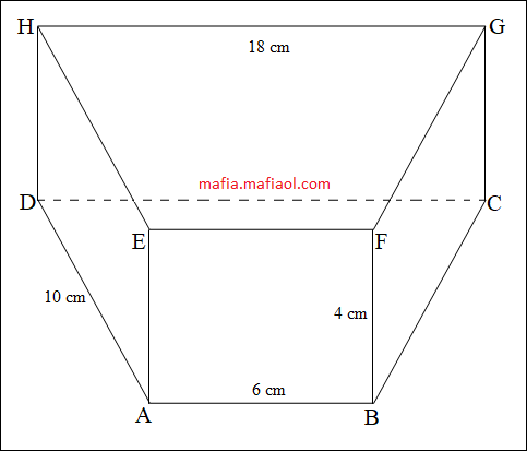 Detail Gambar Bangun Ruang Trapesium Nomer 4