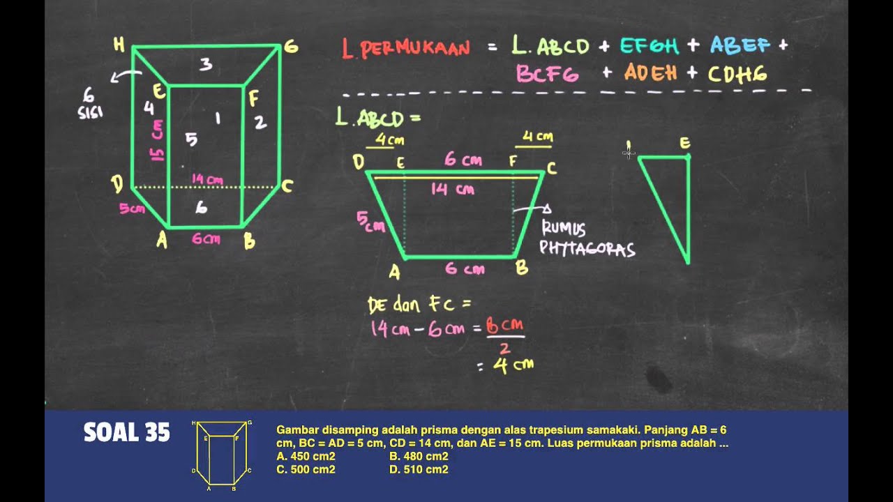 Detail Gambar Bangun Ruang Trapesium Nomer 7