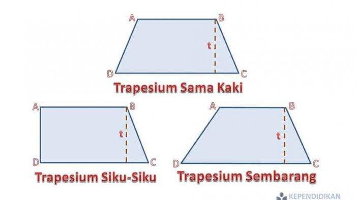 Detail Gambar Bangun Trapesium Nomer 3