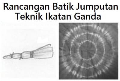 Detail Gambar Batik Jumputan Nomer 45