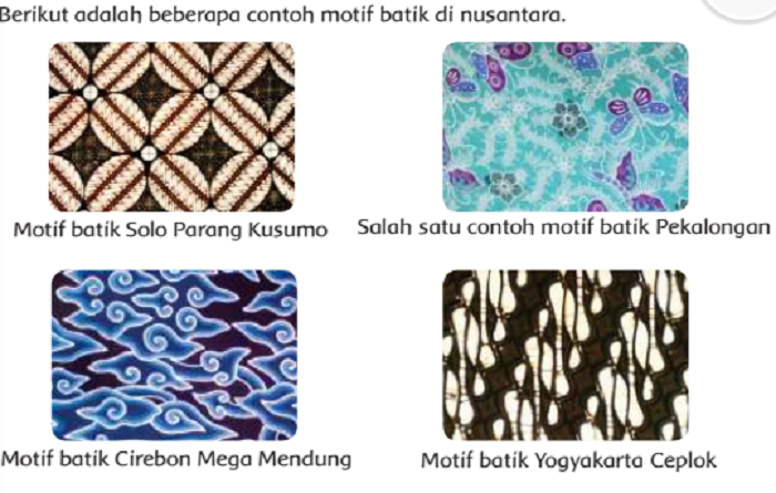 Detail Gambar Batik Unik Untuk Sd Nomer 49