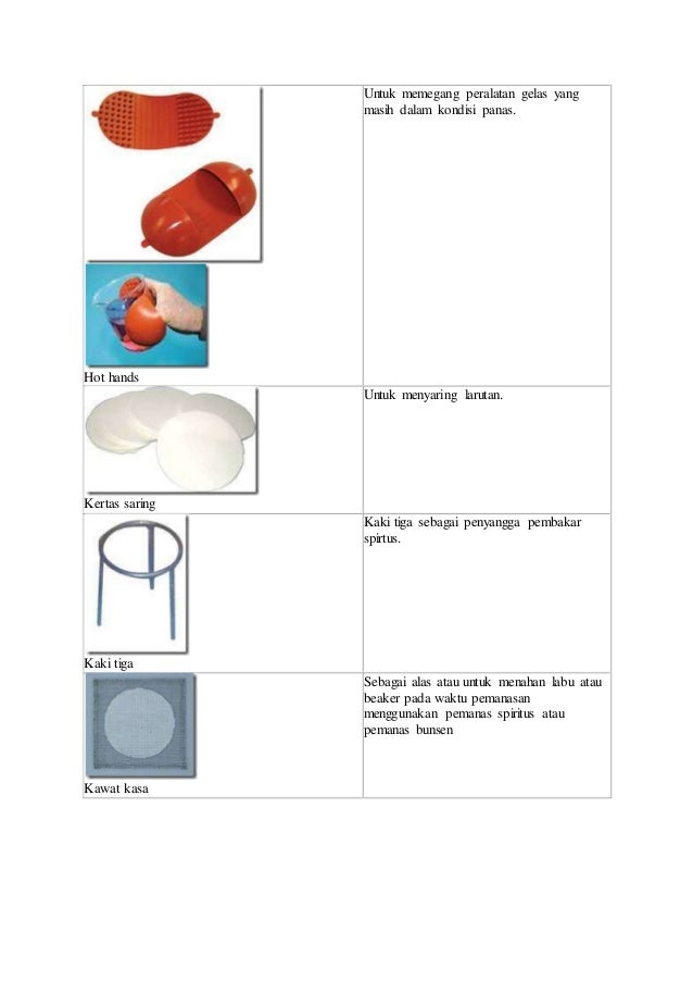 Detail Gambar Beaker Glass Dan Fungsinya Gambar Ruber Bulb Dan Fungsinya Nomer 18