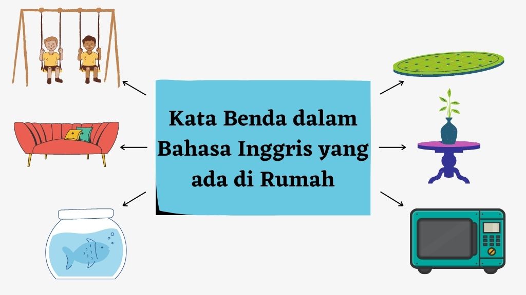 Detail Gambar Benda Beserta Bahasa Inggrisnya Nomer 28