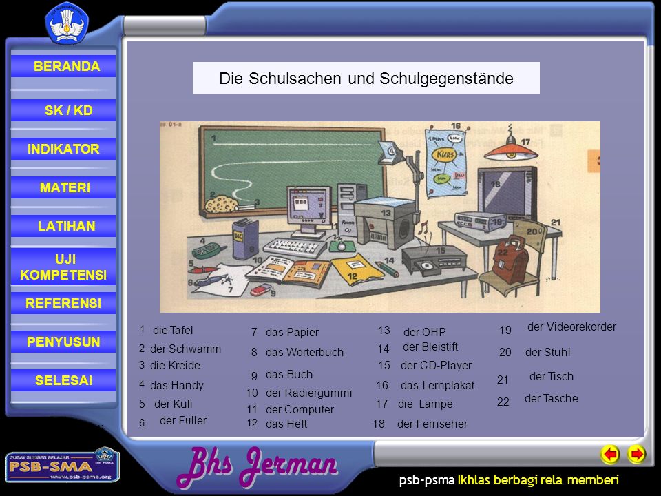 Detail Gambar Benda Sekolah Dalam Bahasa Jerman Beserta Artikelnya Nomer 5