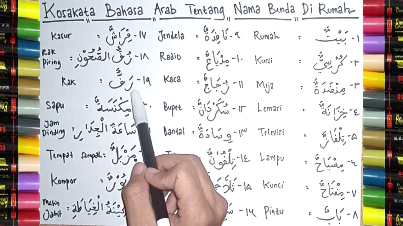 Detail Gambar Benda Yang Ada Di Dalam Kelas Dalam Bahasa Arab Nomer 11