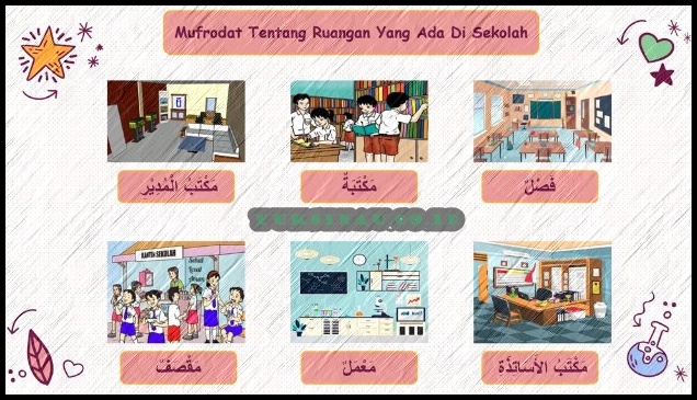 Detail Gambar Benda Yang Ada Di Dalam Kelas Dalam Bahasa Arab Nomer 23