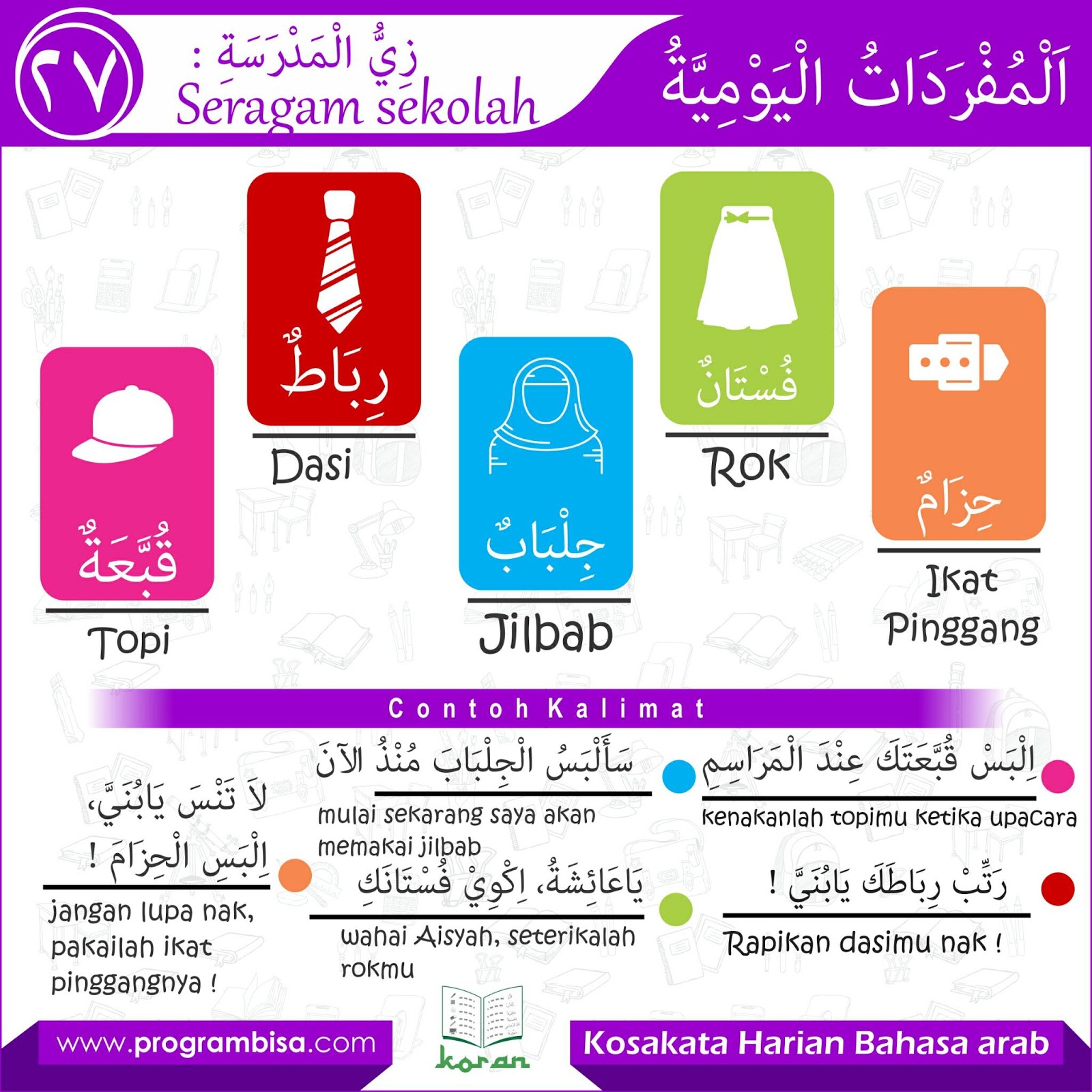 Detail Gambar Benda Yang Ada Di Dalam Kelas Dalam Bahasa Arab Nomer 25