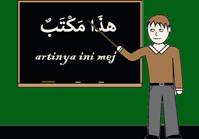 Detail Gambar Benda Yang Ada Di Dalam Kelas Dalam Bahasa Arab Nomer 34