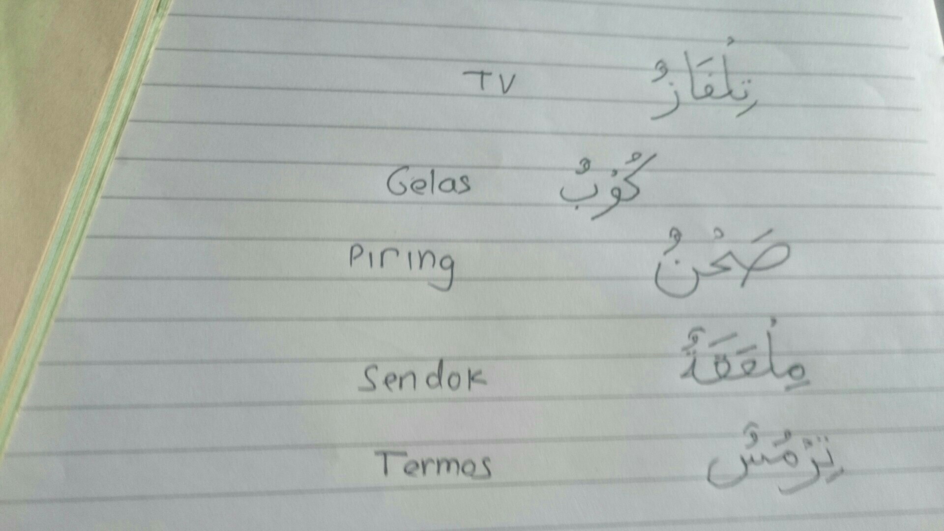 Detail Gambar Benda Yang Ada Di Dalam Kelas Dalam Bahasa Arab Nomer 35