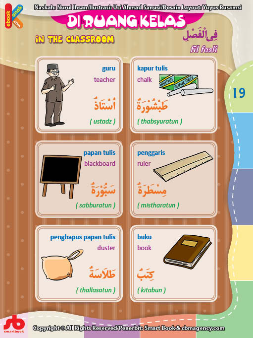 Detail Gambar Benda Yang Ada Di Dalam Kelas Dalam Bahasa Arab Nomer 8