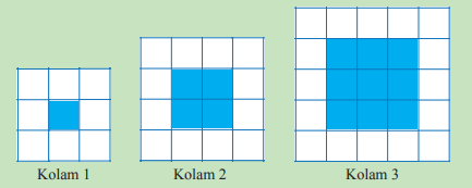 Detail Gambar Bentuk Persegi Nomer 13