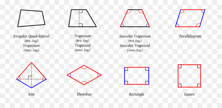 Detail Gambar Bentuk Trapesium Nomer 24