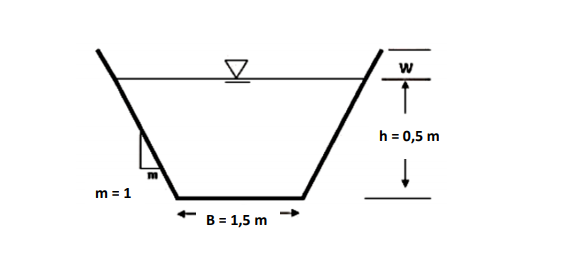 Detail Gambar Bentuk Trapesium Nomer 53