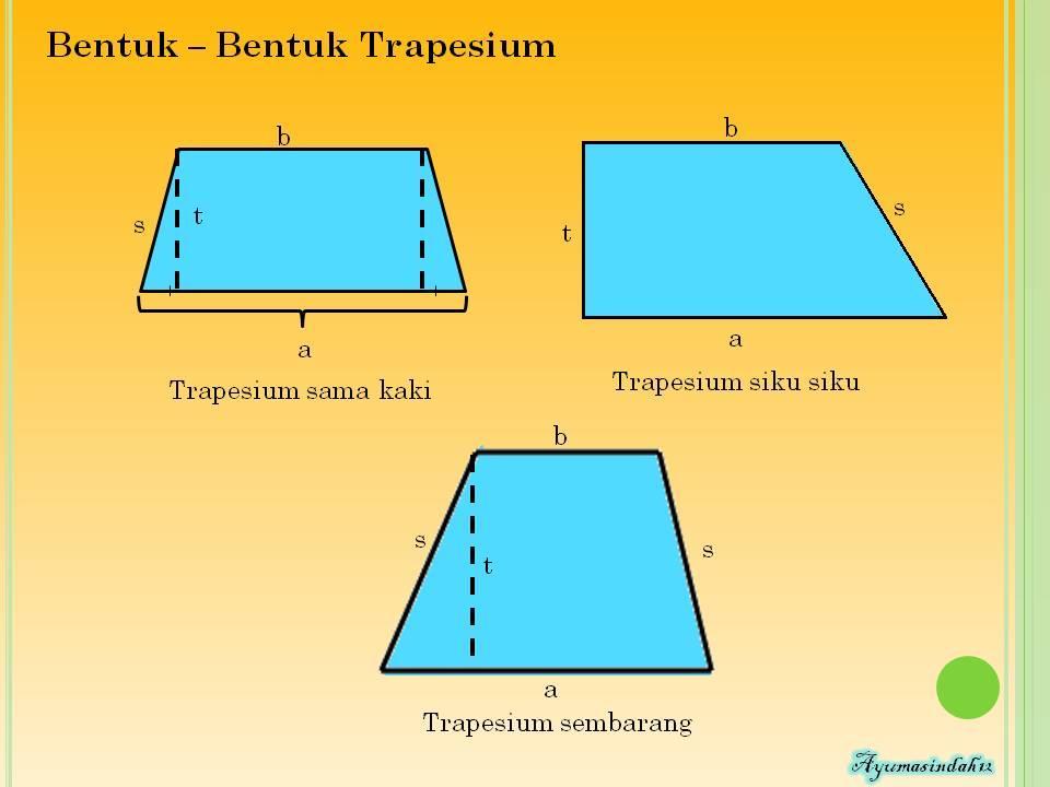 Detail Gambar Bentuk Trapesium Nomer 7