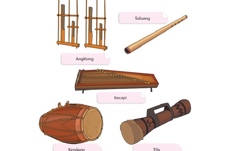 Detail Gambar Berbagai Macam Alat Musik Tradisional Nomer 9