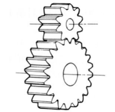 Detail Gambar Berbagai Macam Roda Nomer 8