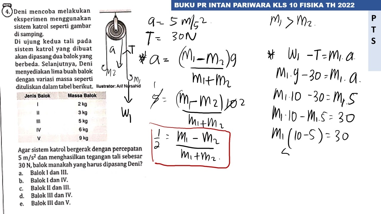 Detail Gambar Bergerak Di Ujung Buku Nomer 45