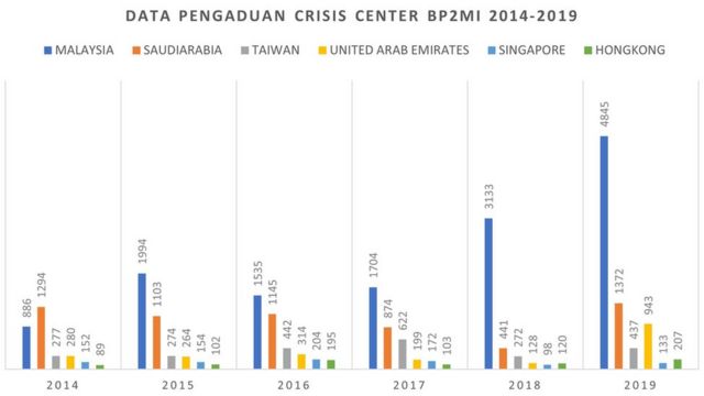 Detail Gambar Beserta Kata Tentang Kekerasan Kepada Tki Nomer 48