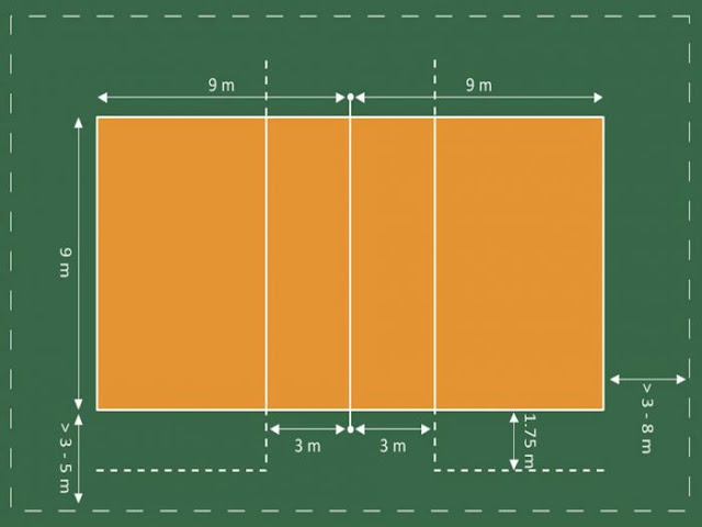 Detail Gambar Bola Voli Dan Lapangannya Nomer 20