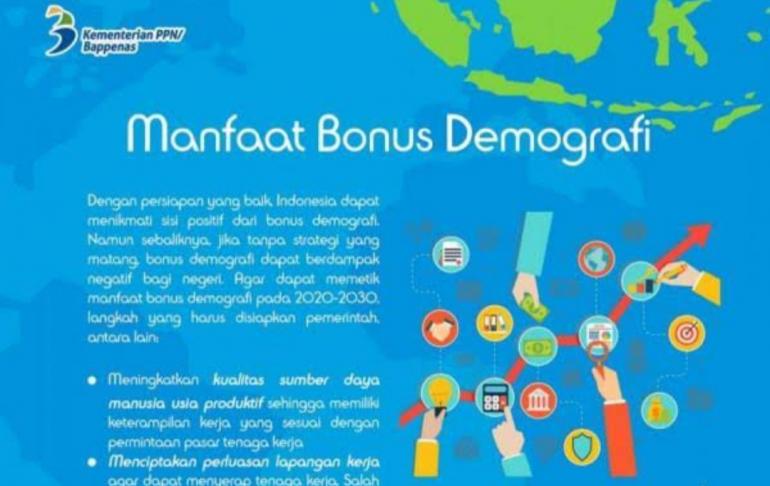 Detail Gambar Bonus Demografi Nomer 11