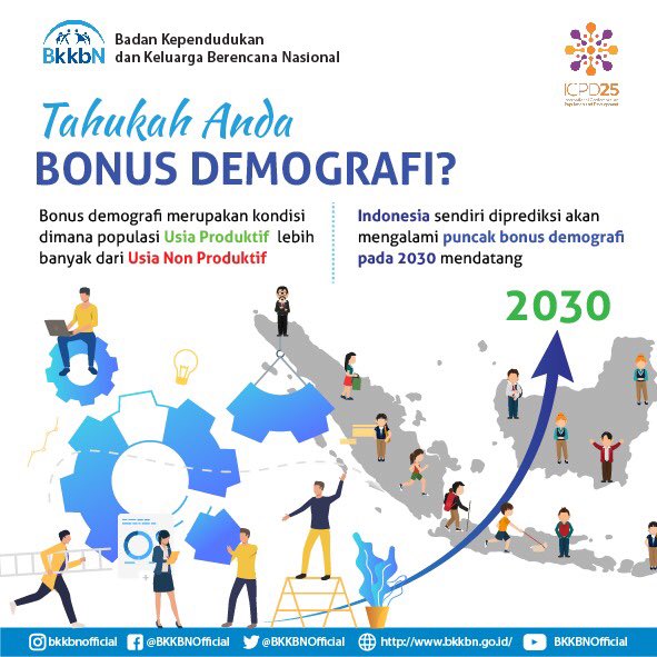 Detail Gambar Bonus Demografi Nomer 3