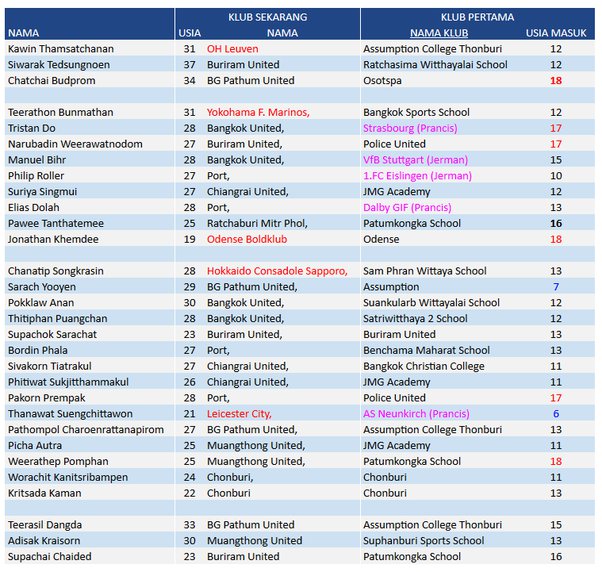 Detail Gambar Botak Nama Nama Pb Terbagus Nomer 27