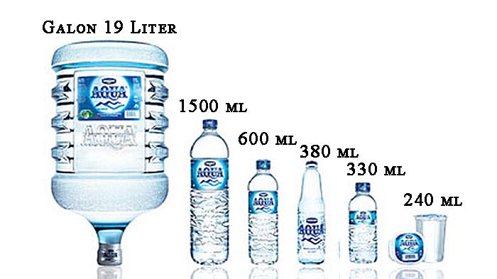 Detail Gambar Botol Aqua Ukuran 1 Liter Nomer 7