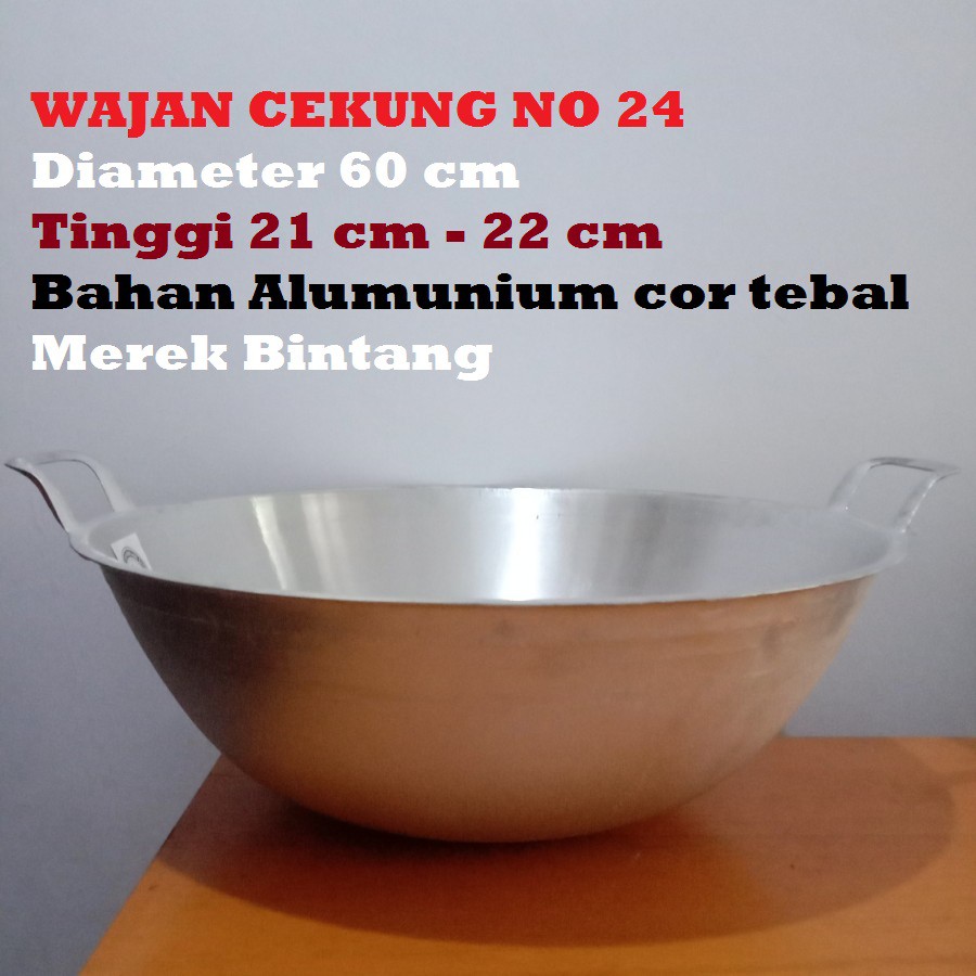 Detail Gambar Bowls Panci Cekung Nomer 5