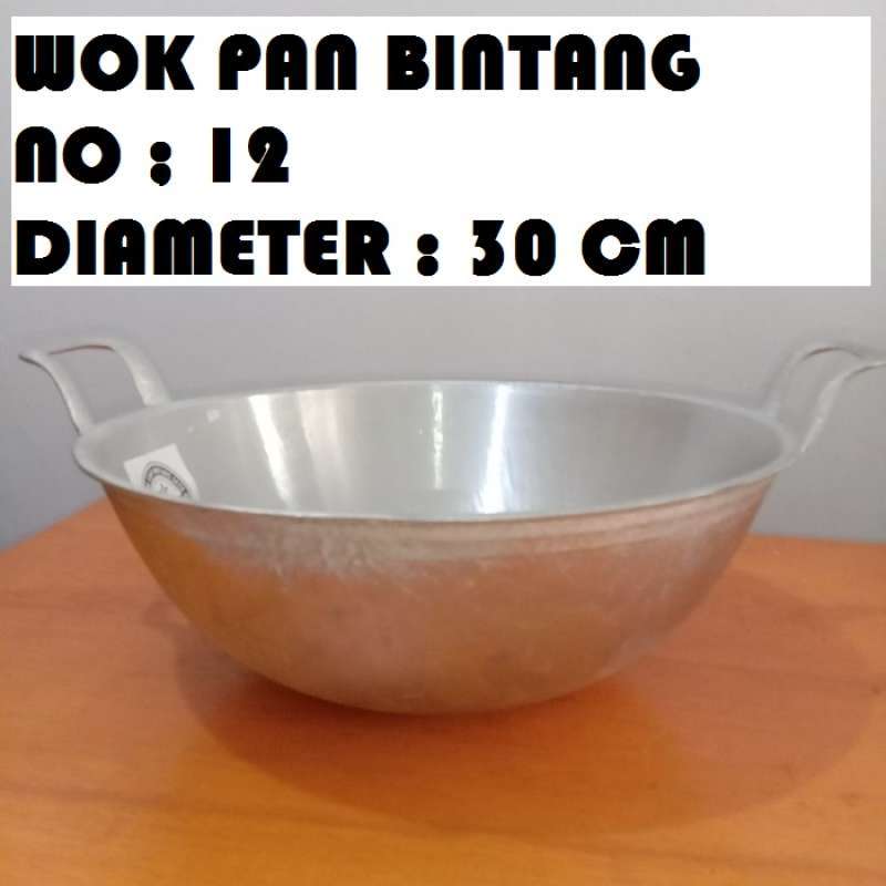 Detail Gambar Bowls Panci Cekung Nomer 37