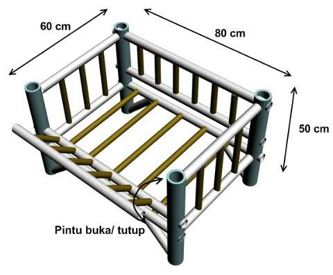 Detail Gambar Box Bayi Kayu Sederhana Nomer 21