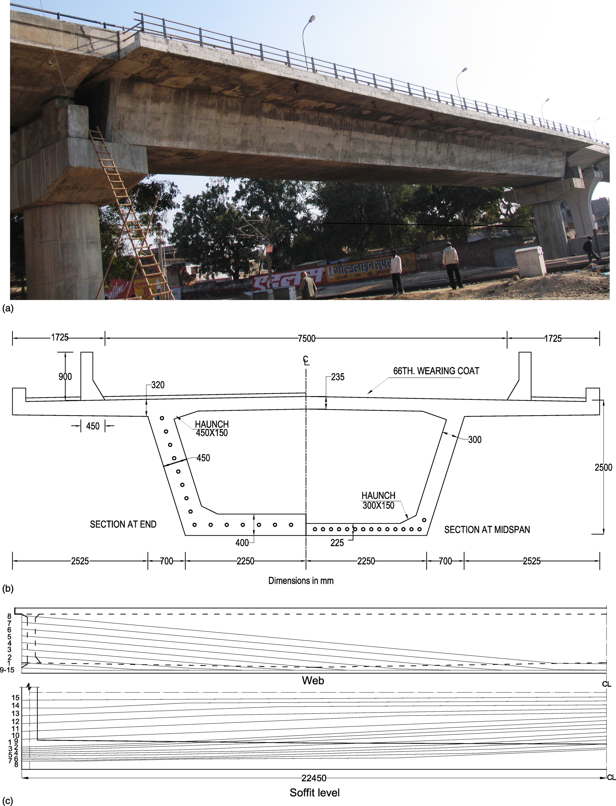Detail Gambar Box Girder Bridge Nomer 10
