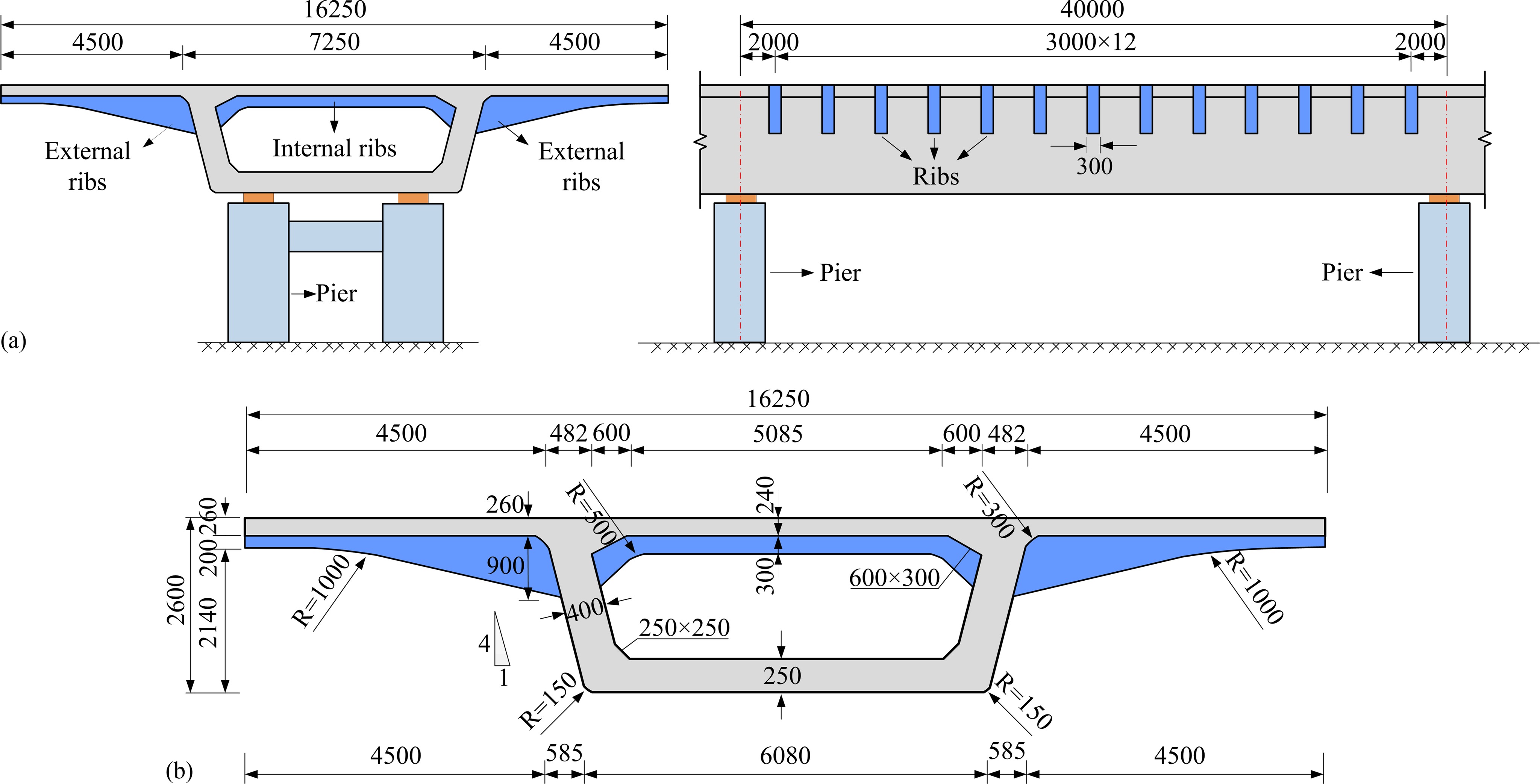 Detail Gambar Box Girder Bridge Nomer 15