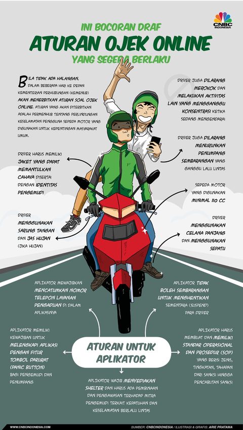 Detail Gambar Brosur Ojek Online Nomer 13