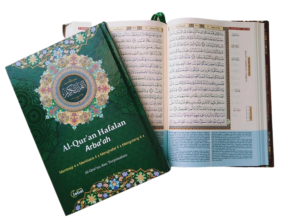 Detail Gambar Buku Alquran Nomer 19