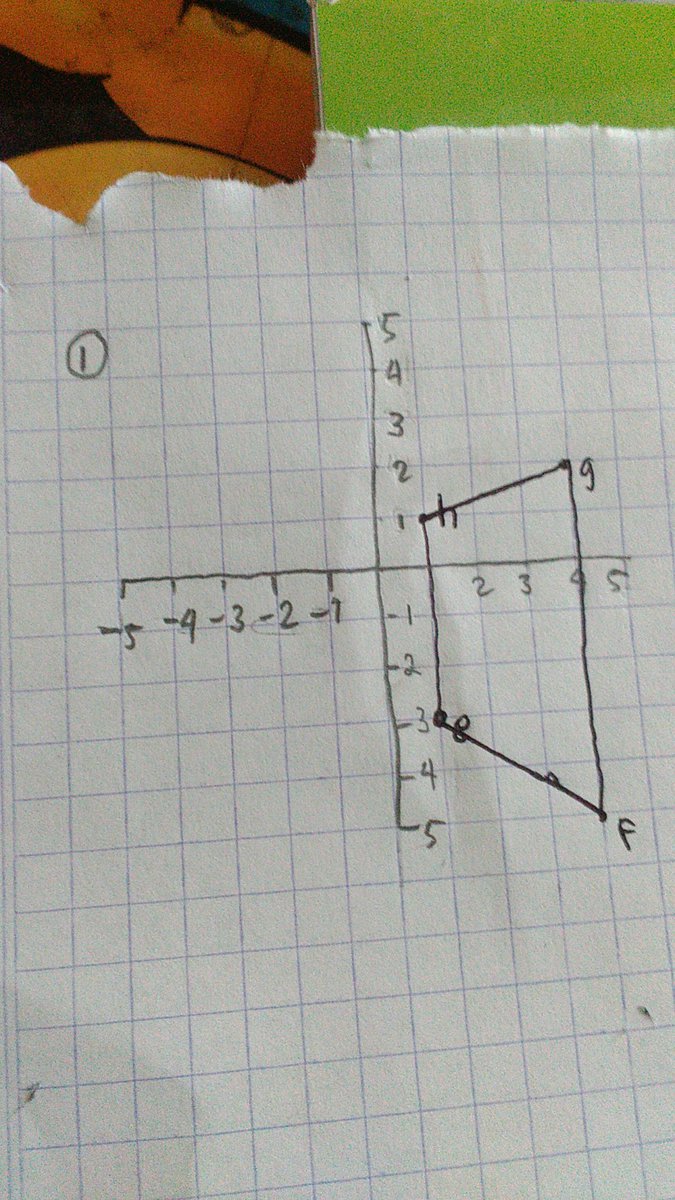 Detail Gambar Buku Berpetak Nomer 12