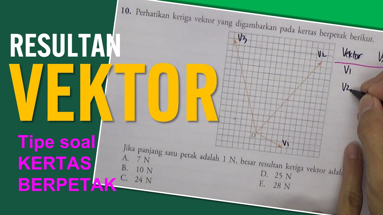 Detail Gambar Buku Berpetak Nomer 30