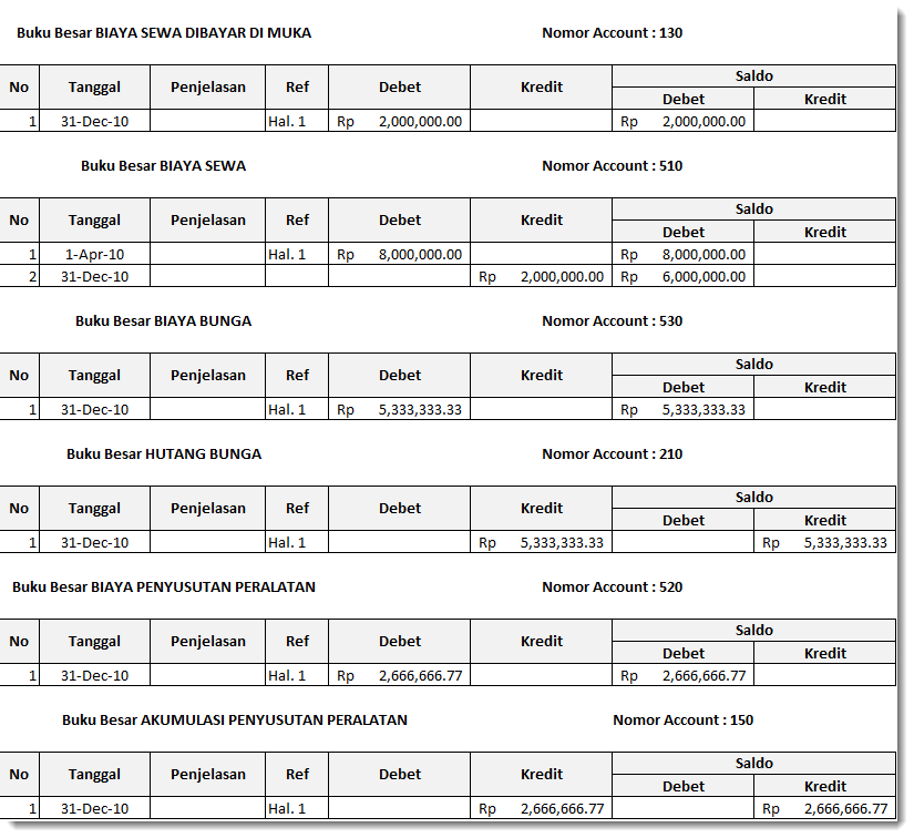 Detail Gambar Buku Besar Akuntansi Nomer 43
