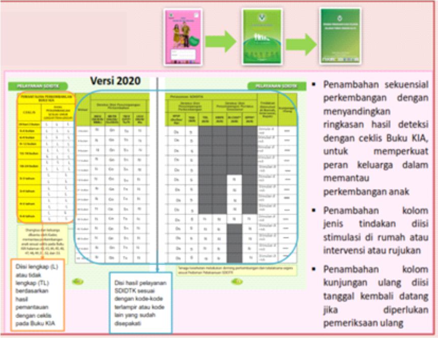 Detail Gambar Buku Kia Nomer 30