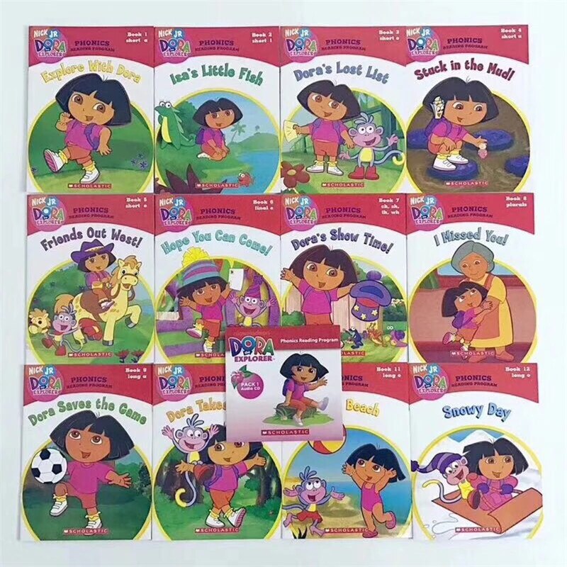 Gambar Buku Milik Dora - KibrisPDR