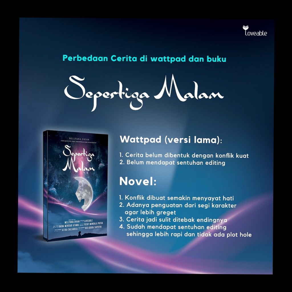 Detail Gambar Buku Novel Sepertiga Malam Nomer 34