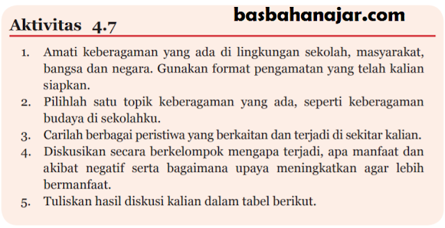 Detail Gambar Buku Paket Pkn Kls 7 Nomer 29