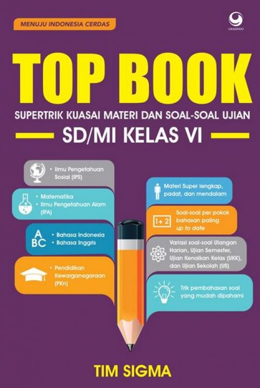 Detail Gambar Buku Pendidikan Kewarganegaraan Untuk Sdmi Kelas Vi Nomer 47