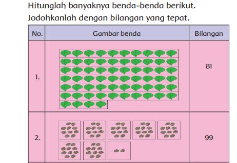 Detail Gambar Buku Tema 6 Kelas 1 Nomer 51