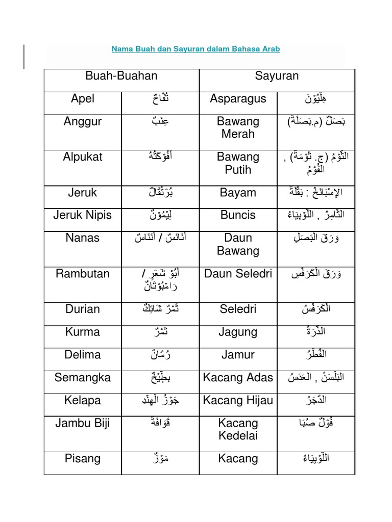 Detail Gambar Bunga Dalam Bahasa Arab Nomer 14