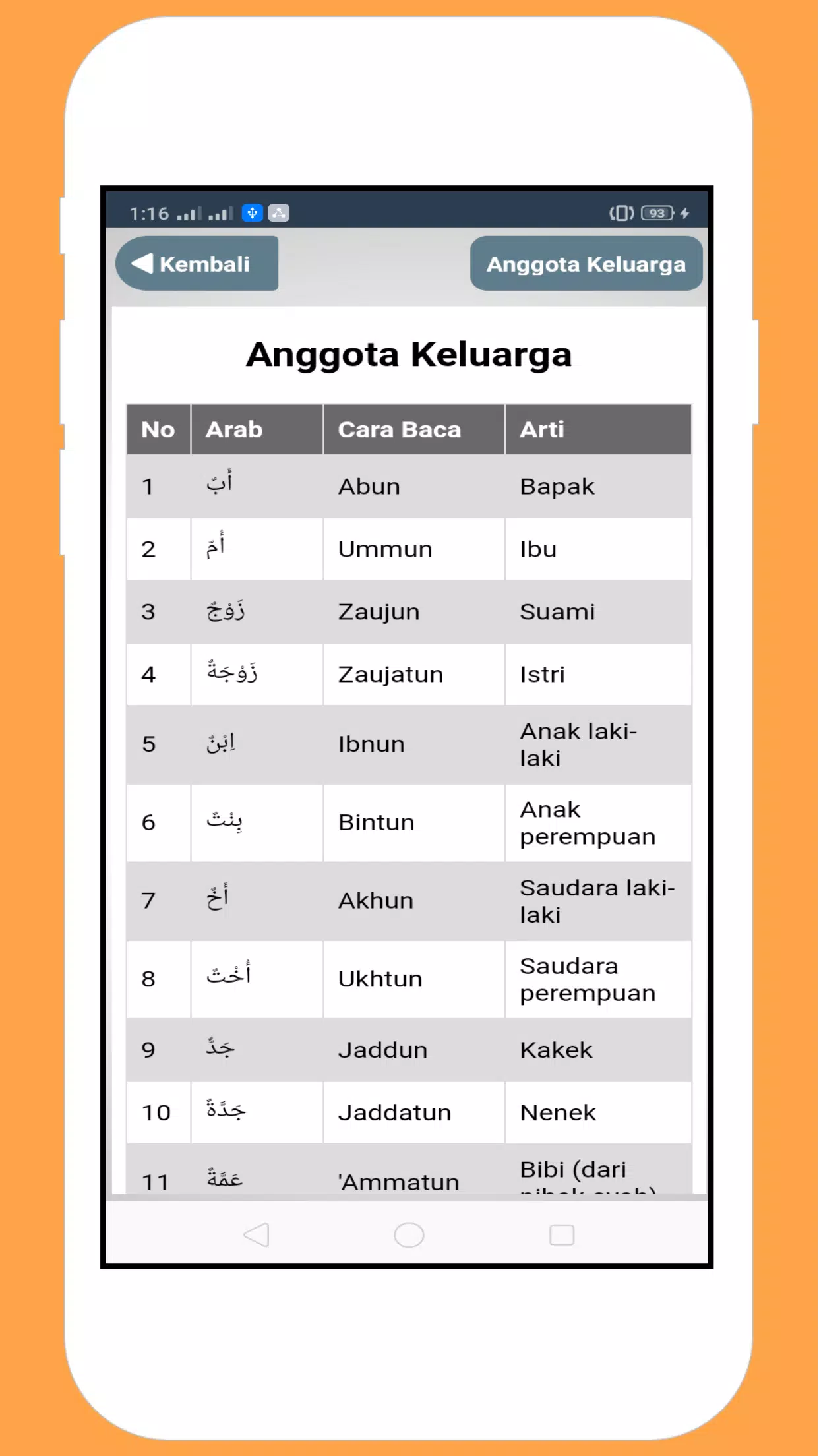 Detail Gambar Bunga Dan Bahasa Arabnya Nomer 48