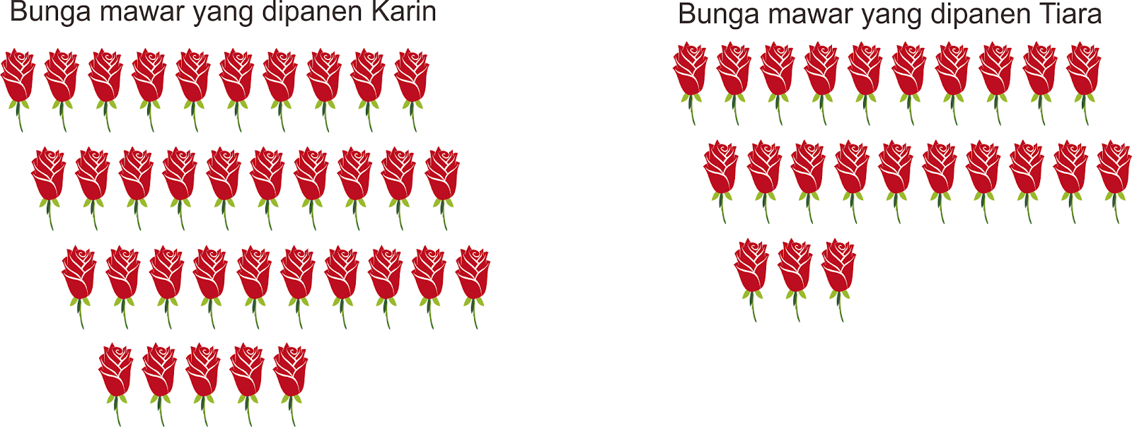 Detail Gambar Bunga Untuk Anak Sd Kelas 1 Nomer 42