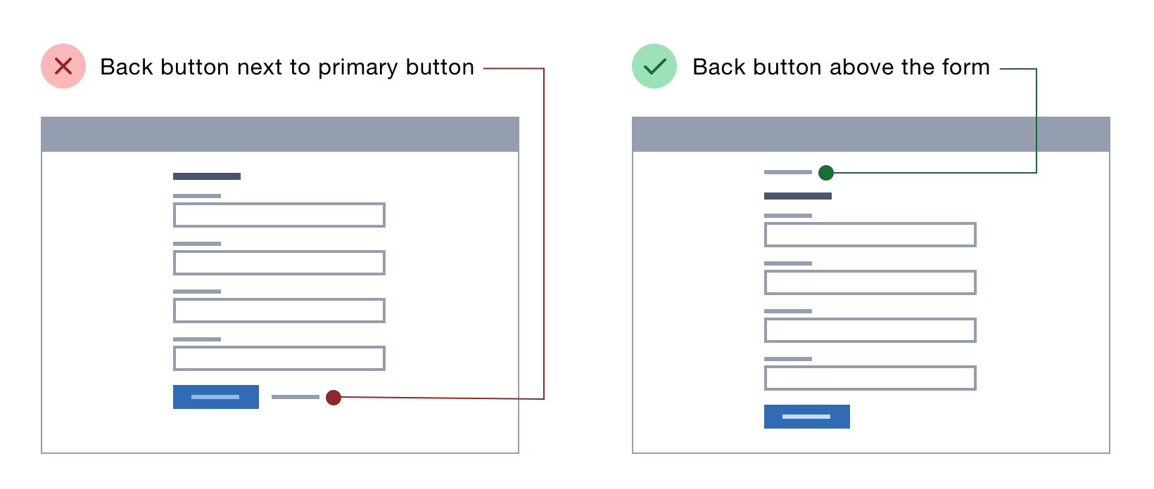 Detail Gambar Button Next Nomer 43